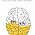Post: Right-brained? Left-brained? Take the brain test!